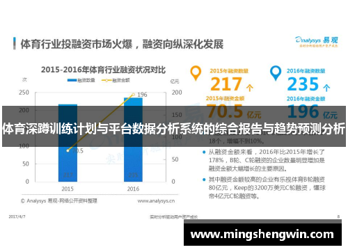 体育深蹲训练计划与平台数据分析系统的综合报告与趋势预测分析
