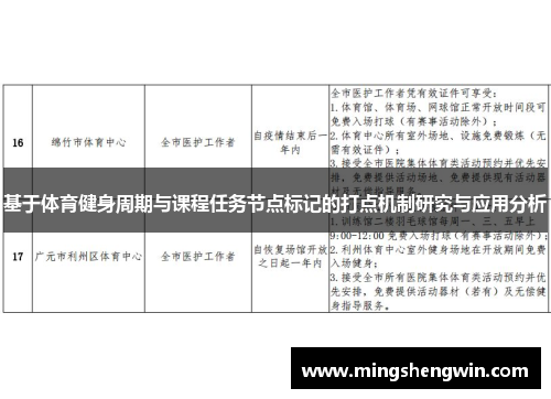基于体育健身周期与课程任务节点标记的打点机制研究与应用分析