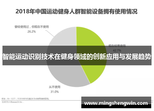 智能运动识别技术在健身领域的创新应用与发展趋势